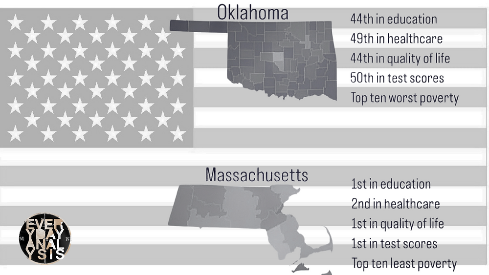 The Left's Disgust at Working-Class Taste